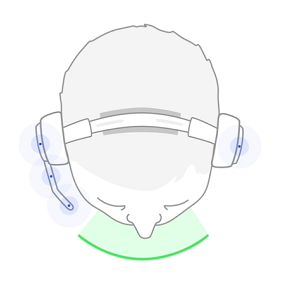 Poly Voyager Focus 2